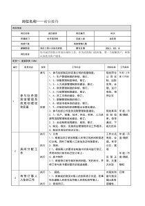 宾馆前台接待工作职责