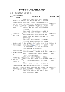 作风整顿个人问题及整改方案清单