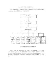 FDA新药申请指南