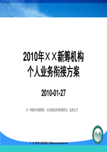 2010年某公司筹备聘才方案16页