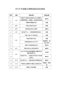 创建文明校园活动安排表