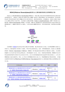 hdac(histonedeacetylase)组蛋白去乙酰化酶活性测定及药物筛选方案