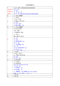 法语最全音标发音表格整理汇总打印版