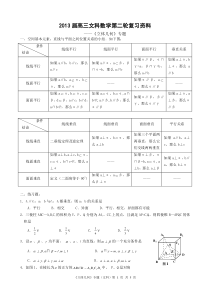 《立体几何》专题(文科)