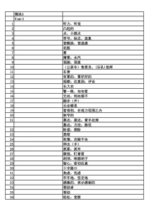 牛津高中英语模块三词汇默写表(中文)