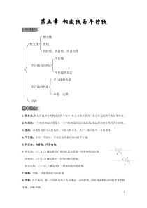 新人教版七年级数学下册知识点框架总结