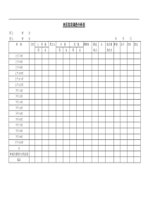 来店客房调查分析表-1