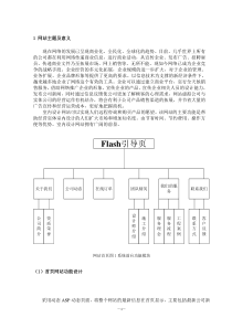 网站设计方案