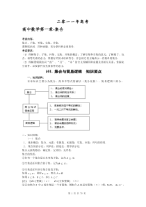 二零一一年高考数学知识点总结精华版