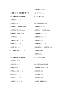 豆瓣2015年度电影榜单