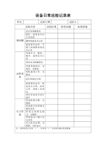 设备日常巡检记录表