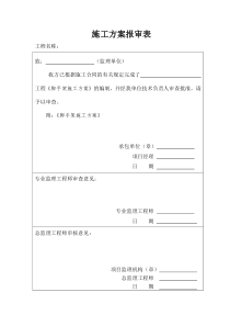 脚手架施工方案审批表1