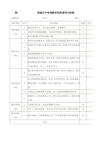 优质课评比方案、细则