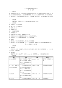 企业公司年终绩效考核方案