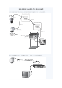 双绞线视频传输器使用方案及接线图