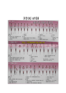 希望风帆图解及文字说明[1]