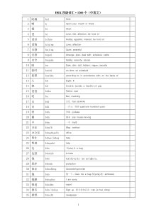 中英文版HSK四级词汇(甲级词汇1200个)