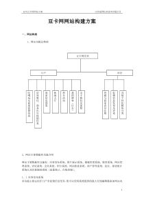 豆卡网网站方案