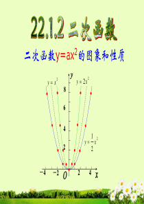 22.1.2 二次函数y=ax2的图象和性质课件ppt