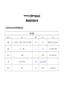 运动会赞助商宣传方案