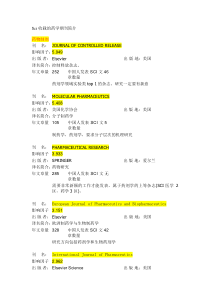 Sci收载的药学期刊简介