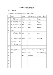 集团内部会计组织架构和流程