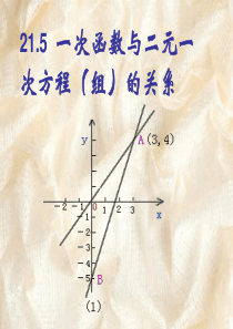 二元一次方程和一次函数的关系(1)