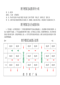 教学楼紧急疏散示意图