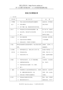 厨房卫生管理标准(13P)