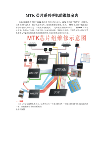 1-MTK芯片维修大全