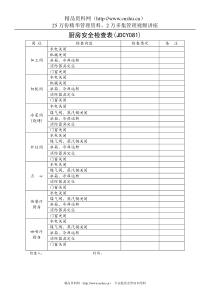 厨房安全检查表