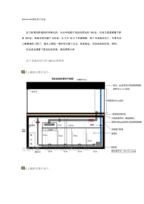 diy鱼缸200×85×80新缸终于完成++