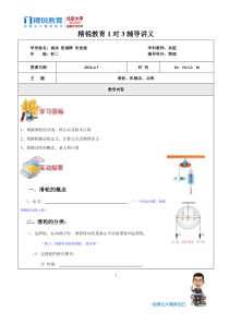 滑轮、功、功率---复习