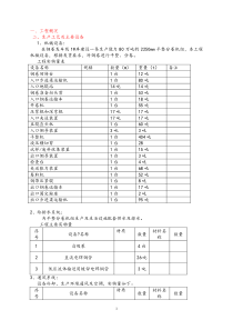 连轧厂2250mm平整分卷机组施工组织设计