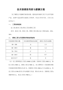 技术部绩效考核与薪酬方案