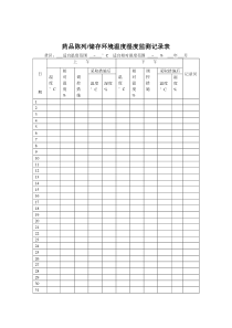 药品陈列 储存环境温度湿度监测记录表