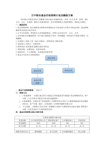 基金公司激励方案