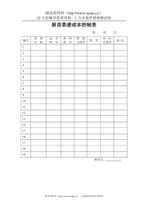 厨房菜谱成本控制表