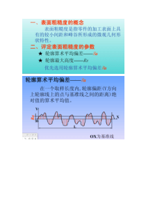 绘制产品零件图及装配图知识