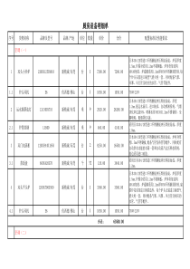 厨房设备方案报价