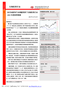 XXXX年-生物医药产业