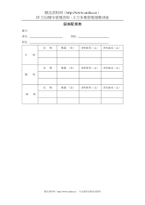 厨房配菜表