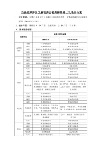 廉租房公租房精装修二次设计方案(修改版-1)