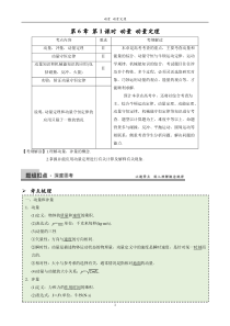 动量定理知识点及题型解析