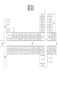 烟台各地区商圈图(1)