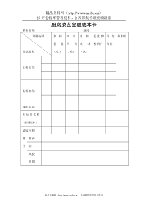 厨房菜点定额成本卡