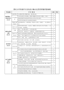 学科教学与信息技术融合优质课评选评价标准