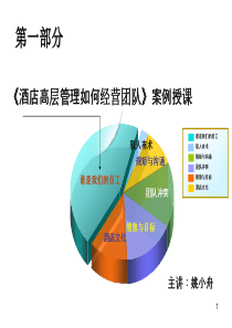 1《酒店高层管理如何经营团队》案例授课1