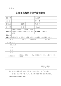 各市重点餐饮企业季度调查表