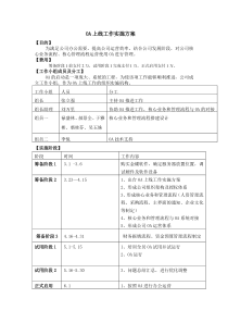 OA上线工作实施方案